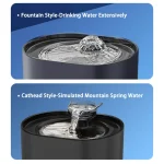 Cat Water Fountain Auto Filter With USB Which Recirculates Filtered Drinking Water for Cats - Image 2