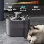 Cat Water Fountain Auto Filter With USB Which Recirculates Filtered Drinking Water for Cats - Image 4